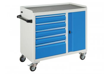 Malzeme Dolabı 1873